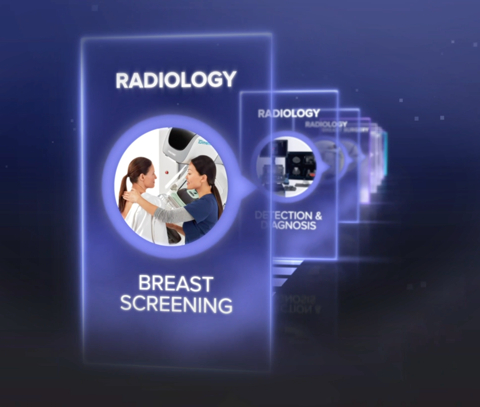 A Breast Health Continuum of Care